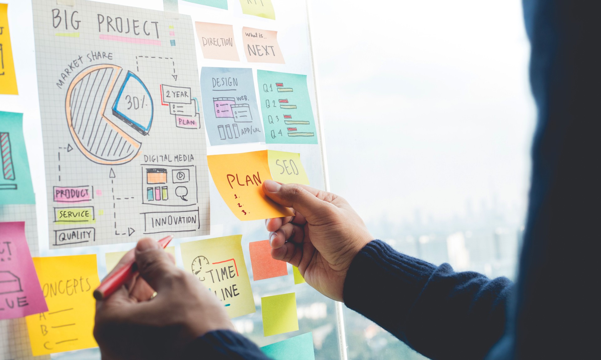 Program Design & Results-Based Planning